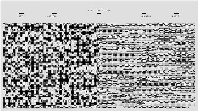 application-of-quantum-computing